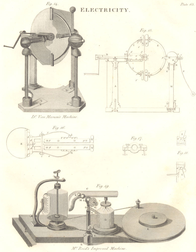 SCIENCE. Electricity. Dr Van Marum's Machine; Dr Reid's Improved Machine 1830